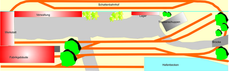 Feldbahnanlage_H0e_2016