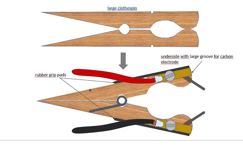 Al-cheapo tweezer