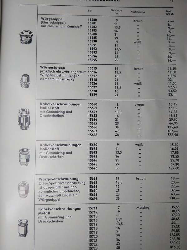 Kabelkasten_Zubehoer